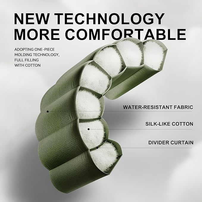 Sleeping Bags for Adults Cold Weather,Portable, Waterproof,Lightweight Sleeping Bag for Tall Girls Boys with Compression Sack for Warm Camping, Hiking, Outdoor & Indoor