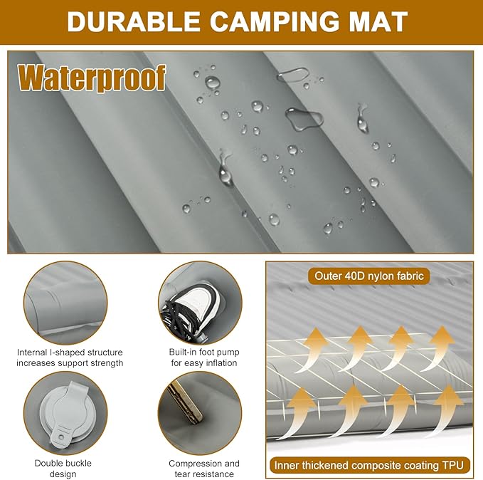 Double Sleeping Pad for Camping, 4.72" Extra-Thick & 53.5" Extra-Wide for 2 Person Self-Inflating Sleeping Mats Built-in Foot Pump Inflatable Sleeping Mat for Backpacking, Hiking, Tent