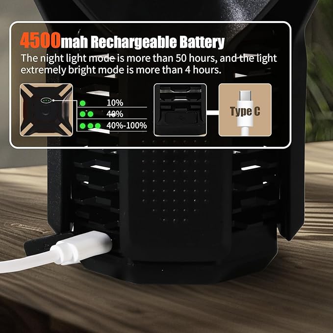 Rechargeable LED Camping Lantern - Free-Grip Design,4 Modes,IP65 Waterproof,3000K Warm Glow, Lightweight Portable Outdoor Light,Emergency Tent Light for Hiking,Backpacking & Home Use