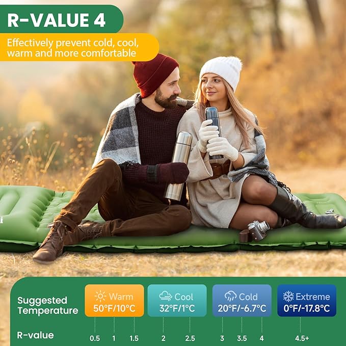 iNeibo Camping Sleeping Pad, Ultralight Inflating Mattress With Pillow & Foot Pump, Ultra-Thick Enhanced Support for Hiking, Backpacking, Tent, Car Traveling