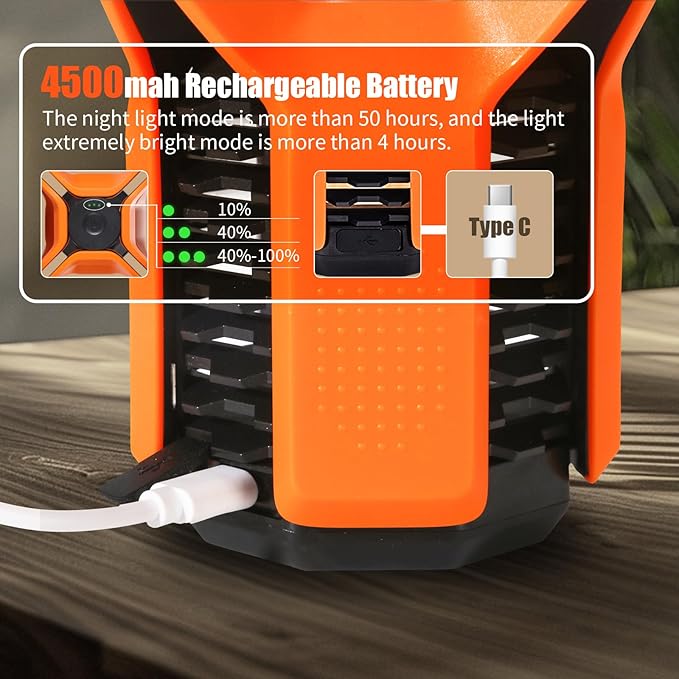 Rechargeable LED Camping Lantern - Free-Grip Design,4 Modes,IP65 Waterproof,3000K Warm Glow, Lightweight Portable Outdoor Light,Emergency Tent Light for Hiking,Backpacking & Home Use