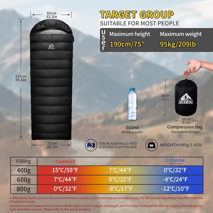 Lightweight Sleeping Bag for Adults. 59-24°F.Weighs only 1.85/2.68lb. Down Sleeping Bag for Hiking, Camping, Mountaineering, Adventure and Backpacking.