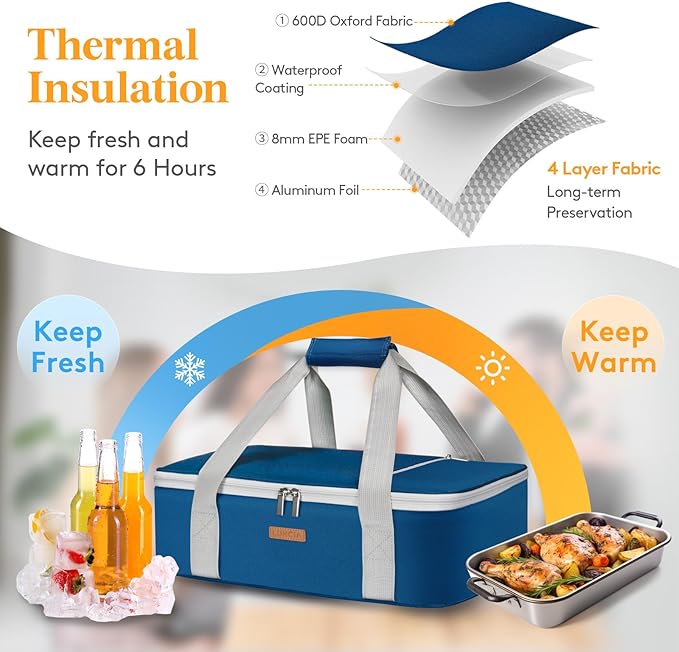 Insulated Casserole Carrier for Hot or Cold Food, Lasagna Lugger Tote for Potluck Parties/Picnic/Cookouts, Fits 9"×13" Baking Dish, Pure Blue