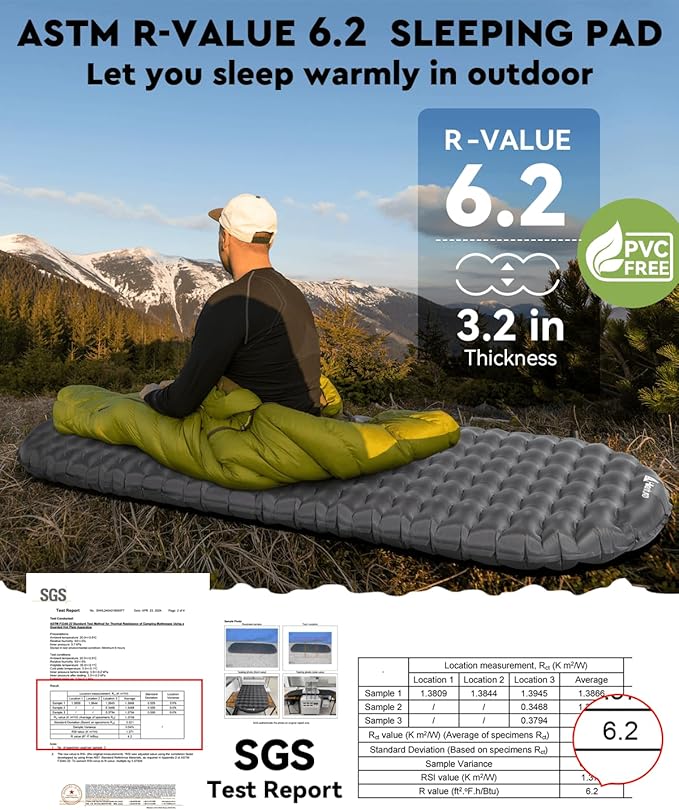 Hikenture Camping Sleeping Pad with 6.2 R-Value, Ultralight Camp Mattress for All Season, Inflatable & Insulated Sleeping Mat for Backpacking,Hiking,Tent,Outdoor(1201-B1)