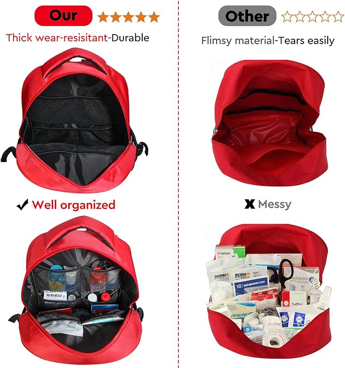 Empty First Aid Backpack, Emergency Medical Backpack with Multi-Pocket, Water-proof First Aid Bag Emergency Medical Bag, Nice for Outdoor Hiking Travel Field Trips Camping