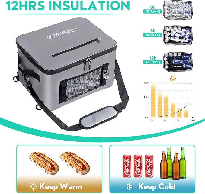 Paddle Board Cooler Bag for Paddleboarding, Kayaking - Secure, Spacious and Functional for Outdoor Water Adventures