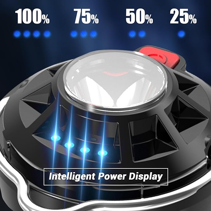 FZH Rechargeable Camping Lantern - 2200mAh Power Bank with Type-C Fast Charging , 100 Lumens Camp Lantern with 3 Light Modes, Stepless Dimming Suit for Emergencies, Camping, Hiking