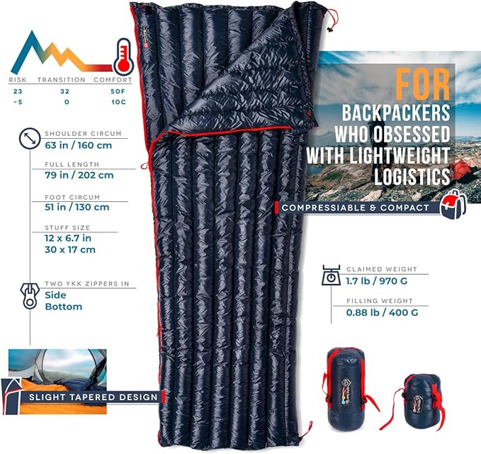 ZOOOBELIVES Ultralight Backpacking 32-50F Down Sleeping Bag - 27oz Ultra Compact 650 Fill Power Envelope Sleeping Bag for Hiking, Camping and Backcountry, Lightweight and Compressible – Alplive T400