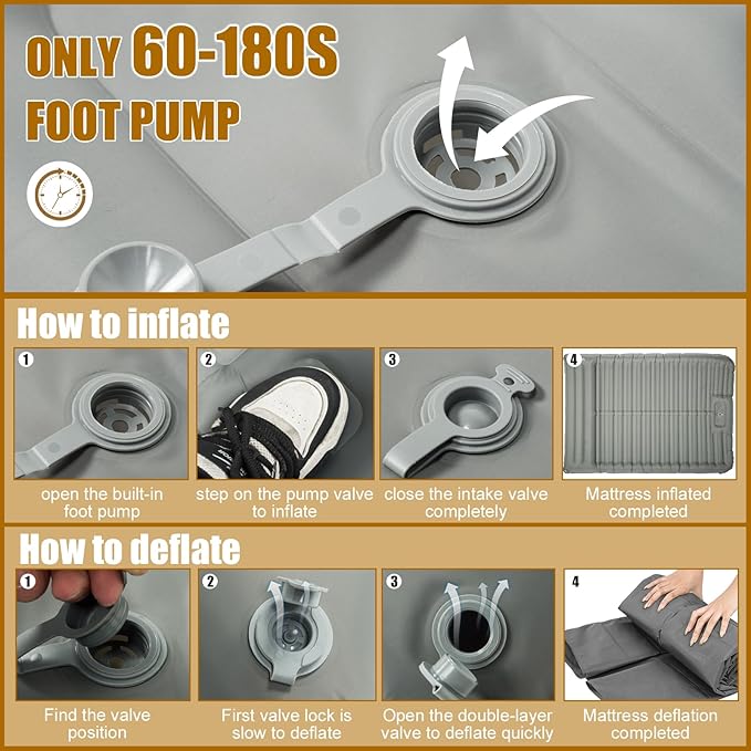 Double Sleeping Pad for Camping, 4.72" Extra-Thick & 53.5" Extra-Wide for 2 Person Self-Inflating Sleeping Mats Built-in Foot Pump Inflatable Sleeping Mat for Backpacking, Hiking, Tent