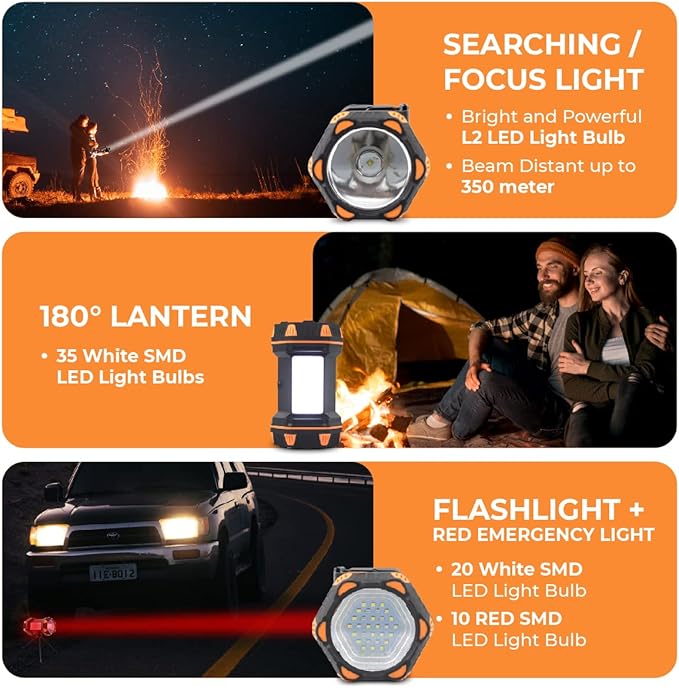 AYL LED Camping Lantern Rechargeable, Camping Flashlight 8 Light Modes, 4800mAh Power Bank, Waterproof, Lantern Flashlight for Emergency, Hurricane, Power Outages, USB Cable with Tripod Included