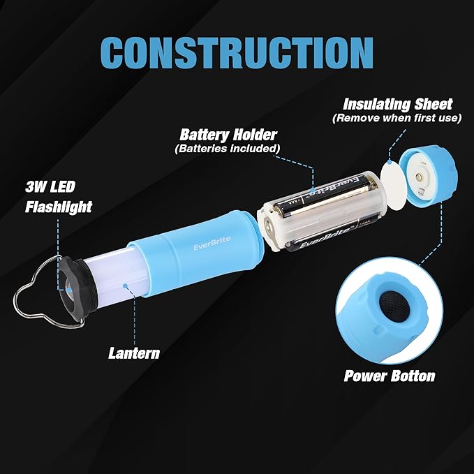 EverBrite 2-in-1 Mini Lanterns and Flashlights, Zoomable Flashlight Lantern Combo with 3 Modes, Camping Essentials, 2PC Battery Powered Lantern for Hurricane, Hiking, Home, Emergency