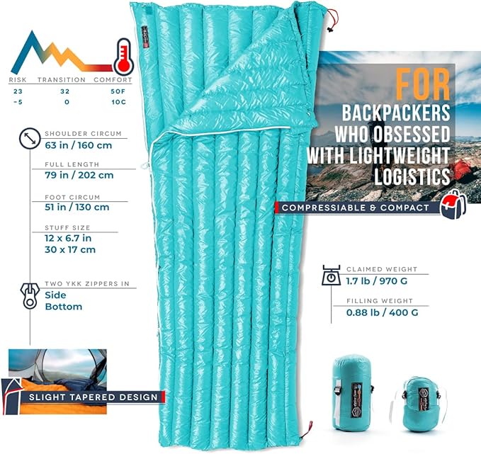 ZOOOBELIVES Ultralight Backpacking 32-50F Down Sleeping Bag - 27oz Ultra Compact 650 Fill Power Envelope Sleeping Bag for Hiking, Camping and Backcountry, Lightweight and Compressible – Alplive T400