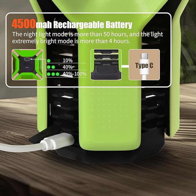 Rechargeable LED Camping Lantern - Free-Grip Design,4 Modes,IP65 Waterproof,3000K Warm Glow, Lightweight Portable Outdoor Light,Emergency Tent Light for Hiking,Backpacking & Home Use