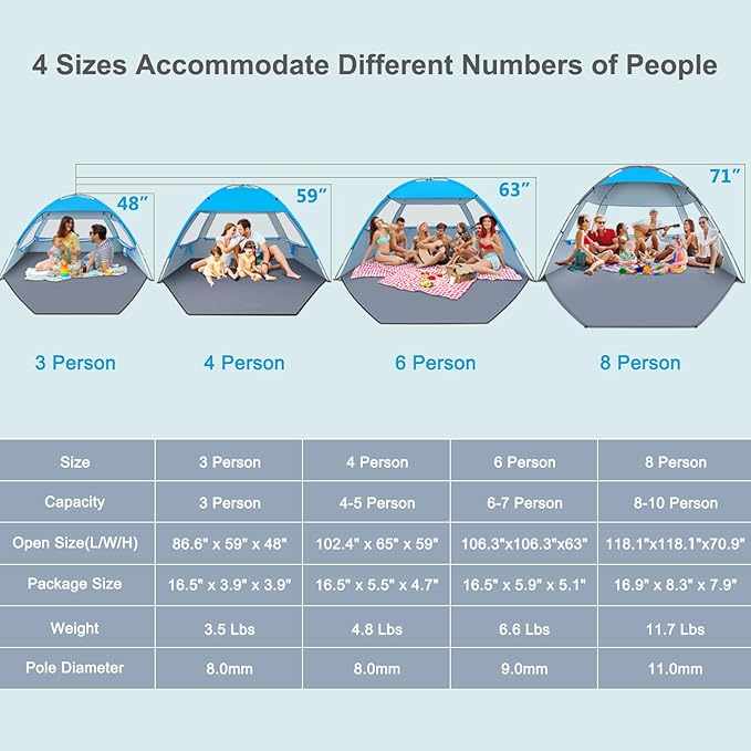 Gorich Beach Tent Sun Shelter for 3/4-5/6-7/8-10 Person with UPF 50＋ UV Protection, Lightweight & Easy Setup Beach Shade Canopy, Portable Beach Shade Tent Beach Cabana