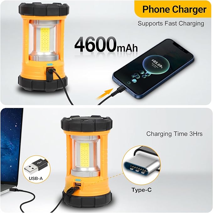 Camping Lantern, 3200LM Bright Camping Lights, 4600mAh Rechargeable LED Lantern, Lantern Flashlight for Power Outages/Fishing/Hurricane/Emergency, CT CAPETRONIX Camping Accessories (2-Pack)