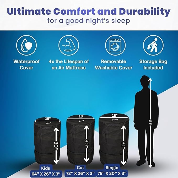 Hazli Matrix Comfort-Cell Memory Foam Camping Mattress Pad - Roll Up Mattress for Adults - Portable Cot Sleeping Pad for Camping - Floor Mat or Bed Roll for Car, SUV