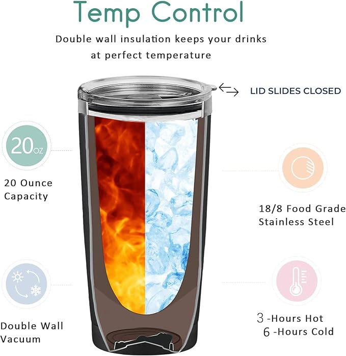 King of the Camper Tumblers with Lids and Straws, Camping RV Stainless Steel Vacuum Insulated Travel Tumbler Cups 20 OZ for Men