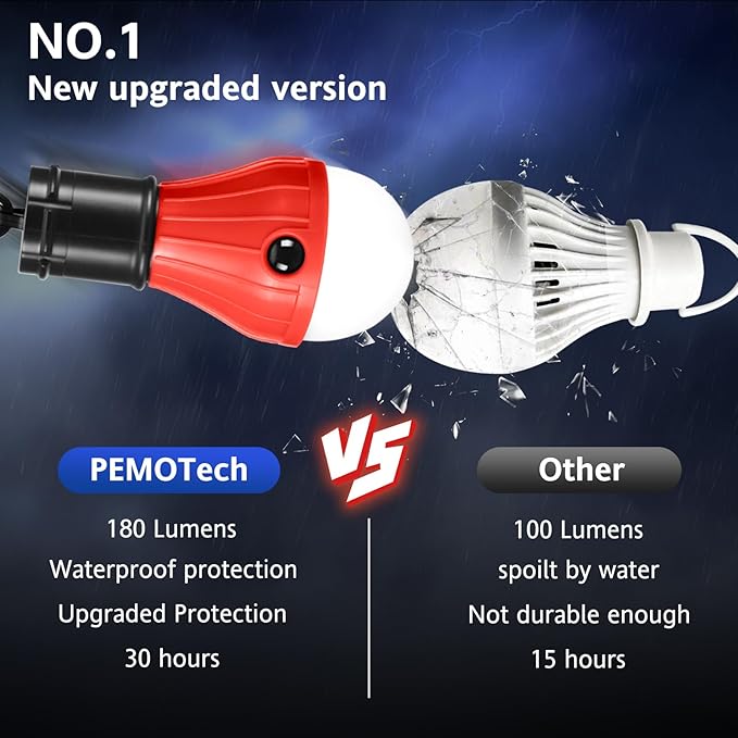 PEMOTech Camping Lights 6 Pack - Portable 5 pcs Tent Lights & 1pcs RGB Mode Lantern Bulb with Clip Hook, Emergency Lights Tent Lamp Camping Accessories for Camping Hiking Backpacking Fishing Outage