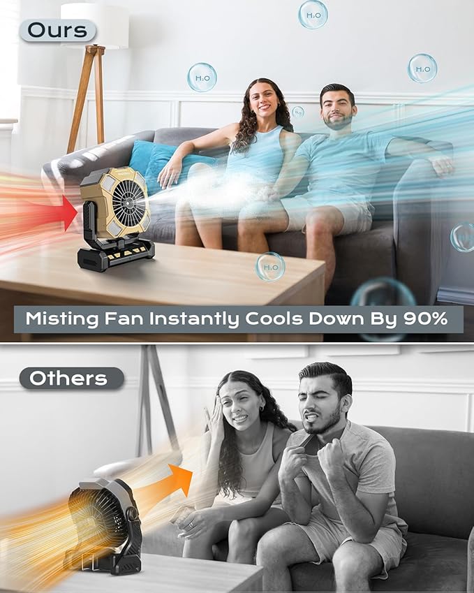 24000mAh Battery Operated Portable Misting Fan with 8M Remote Control, 4 Wind Speeds, 300ml Water Capacity, 3 Lighting Modes, Ideal for Camping, Outdoor & Industrial Use-Khaki