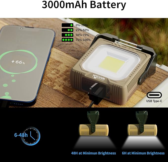 WARSUN Rechargeable LED Camping Lantern Mini Tripod Work Light 6 Modes, 1000 LM High Lumens Portable Magnetic Flashlight,Lightweight Tent Light, for Camping, Repair, Emergency