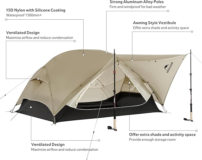 Naturehike Mongar UL 1/2Person Backpacking Tent,15D Nylon Waterproof Ultralight 1-2 Person Tent with Footprint