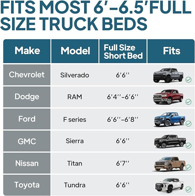 LOSTHORIZON Truck Bed Camping Air Mattress with Foam, Self Inflating Sleeping Pad for Full Size 6-6.5FT with Pump Sack, 4.5" Thick