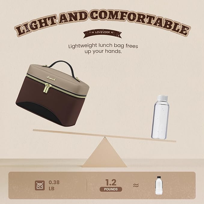 LOVEVOOK Lunch Box for Women,Large Adult Insulated Lunch Bag for Women,Leakproof Cooler Bag for Office Picnic Hiking Beach,Lunch Tote Bag with Adjustable Shoulder Strap