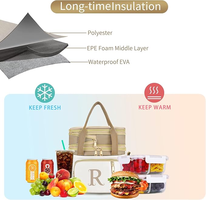 LOKASS Personalized Lunch Bag for Women Work, 16L Initial Insulated Lunch box for Adult/Womens Gift, Leakproof Personalized Gift Lunchbag with Adjustable Shoulder Strap, Cooler Bag Beige - Q