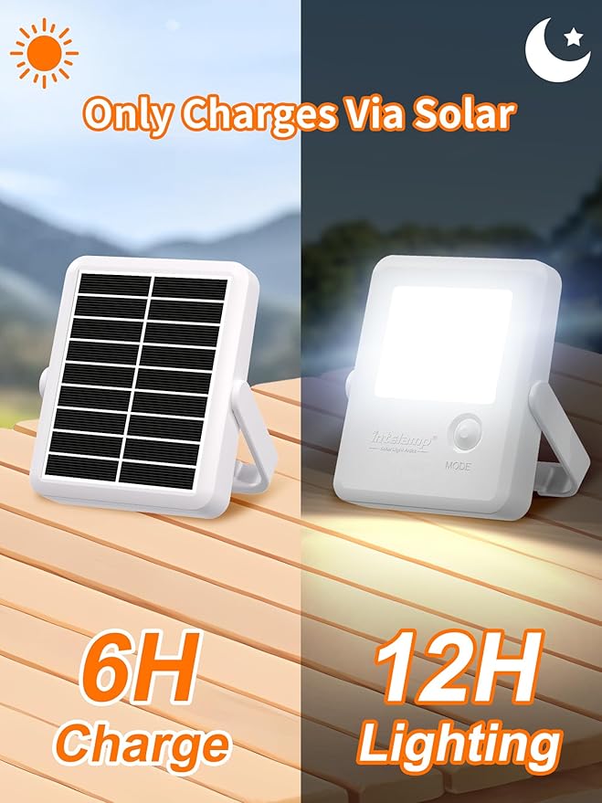 intelamp Gutter Lights Solar Powered, Portable Outdoor Solar Light 2 Pack, Camping Lantern Outdoor Waterproof,2000mAh Emergency Light, Suitable for Fishing, Hiking, Corridor, Aisle