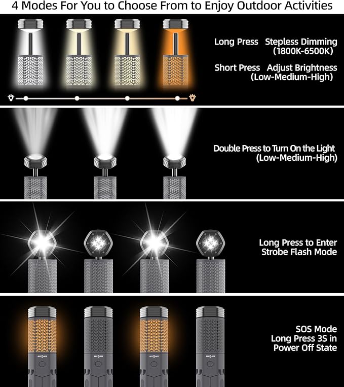 Camping Light Telescopic Camp Lantern Rechargeable 10500mAh Battery Built-in Magnetic Camp Lamp for Emergency, Camping, Hiking (Gray)