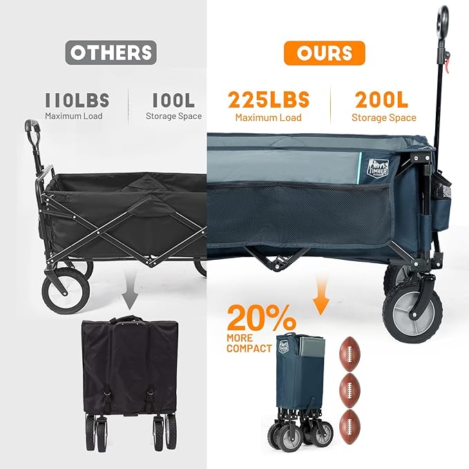 TIMBER RIDGE Collapsible Outdoor Folding Wagon Cart Heavy Duty Camping Patio Shopping Garden Cart with Side Bag Cup Holder, Blue