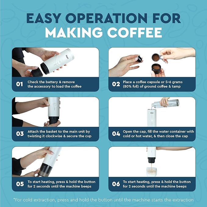 drips Portable Electric Espresso Machine with 3-4 Minute Self-Heating, 20 Bar Mini Coffee Maker Compatible with NS Capsule & Ground Coffee for Camping, Travel, Hiking, Office (Matte Black)