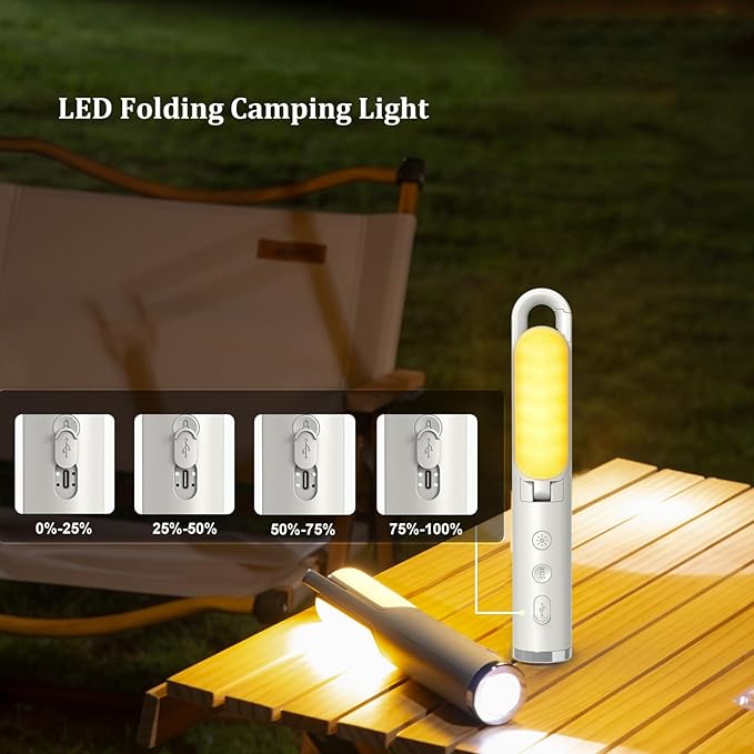 LED Camping Light, JMKMGL Foldable Rechargeable Light Built-in 2400mAh Battery, 5 Mode, Multifunctional Emergency Light with Flashlight and SOS Function for Camping Fishing Hiking and Travel