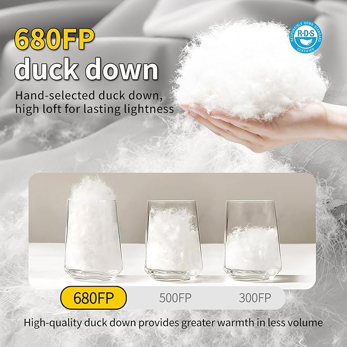 Lightweight Sleeping Bag for Adults. 59-24°F.Weighs only 1.85/2.68lb. Down Sleeping Bag for Hiking, Camping, Mountaineering, Adventure and Backpacking.