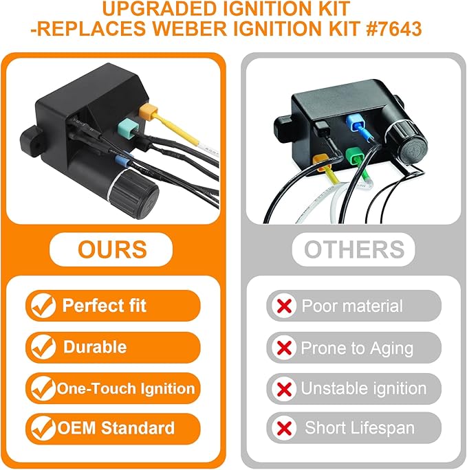 SafBbcue 7643 Igniter Kit Ignitor Button Replacement for Weber Spirit 300 Series 69851 Igniter Fits Spirit 220 & 320 Gas Grills for Spirit E-220/320/330/335 Grill with Front-Mounted Control Panels