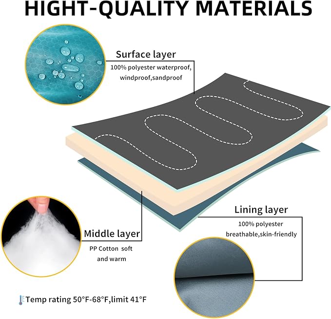 Sleeping Bag for Adults, Girls, Boys - 3 Season Warm & Cool Weather Lightweight Waterproof Camping Bag for Hiking, Outdoor Travel