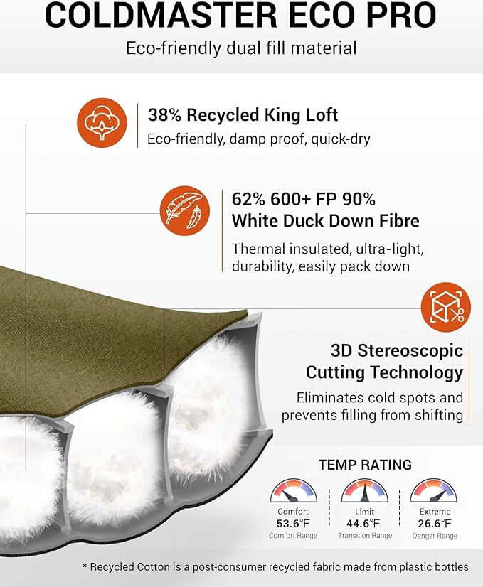 KingCamp Down Sleeping Bag for Adults, 600 FP Cold Weather 3-4 Season Sleeping Bag, Ultralight & Compact with Compression Sack for Backpacking, Camping, Hiking