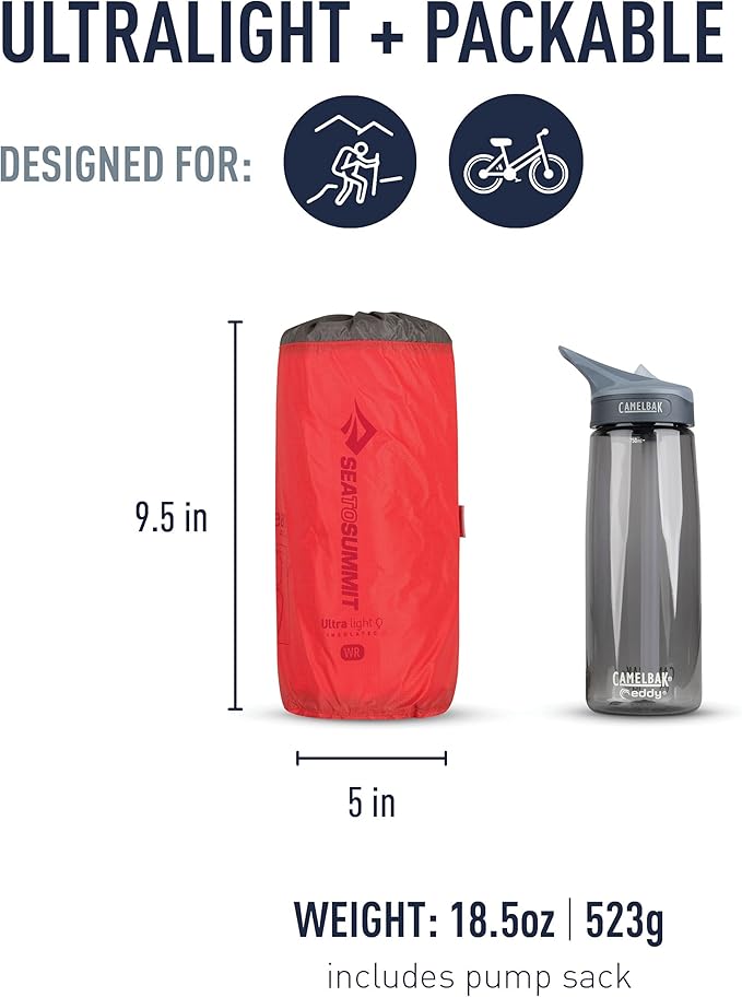 Sea to Summit Womens Ultralight Insulated Sleeping Mat, Regular (66x21.5)