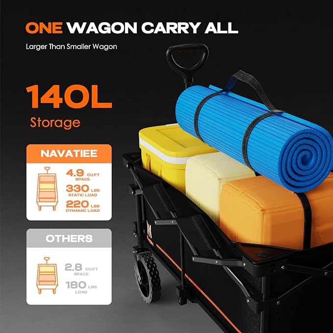 Navatiee 140L Collapsible Folding Wagon, Large Capacity Foldable Wagon with Silent All-Terrain Wheels, Utility Grocery Cart for Camping Shopping Outdoor, Black