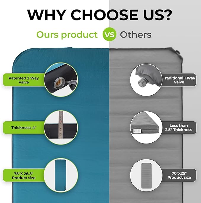 FUNDANGO Queen Sleeping Pad for Camping, 2 Person Self-Inflating Air Mattress Cot, Foldable Camping Mat with Pump Sack Bag, Camping Essentials for Tents Car, Outdoor & Home