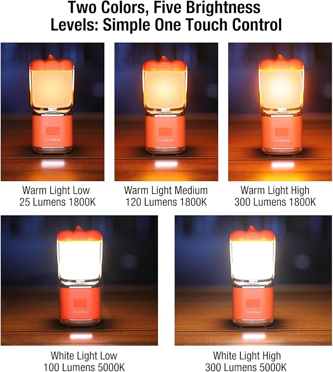 KLARUS CL8 Small Camping Lantern & Light, Pumpkin Pocket Rechargeable Camping Flash Light Tent Light, Hanging Hook, USB-C Port, IPX5 Waterproof