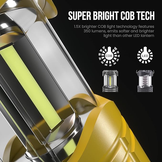 Lichamp LED Camping Lantern, 4 Pack Battery Powered Flashlight for Power Outages, Portable Collapsible Hanging Light Essential for Home, Outdoor, Emergency Lamp Survival Kit Gear for Hurricane, Yellow