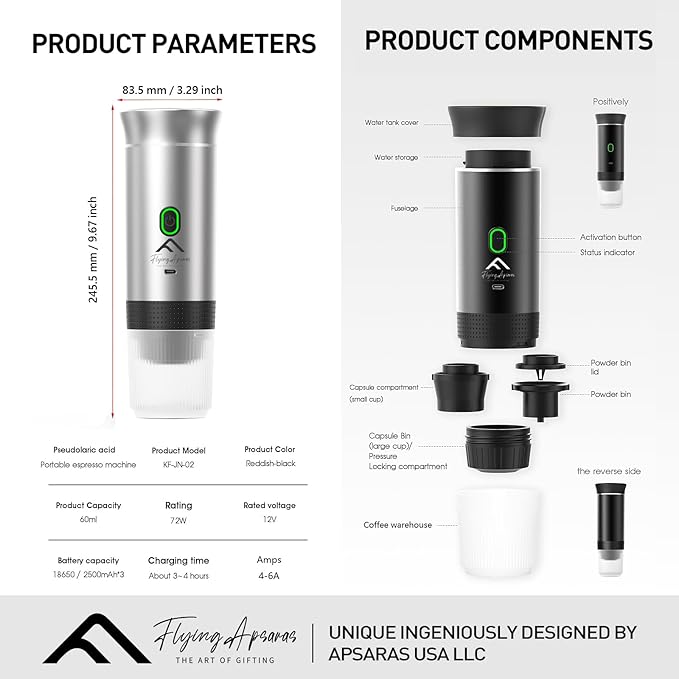 APSARAS USA Portable Coffee Maker, Portable Espresso Maker, 20 bar Mini Espresso Machine, 3in1 Electric Espresso Maker, Travel Coffee Maker with Ground Coffee & Capsule(Ns&DG) for RV, Camping