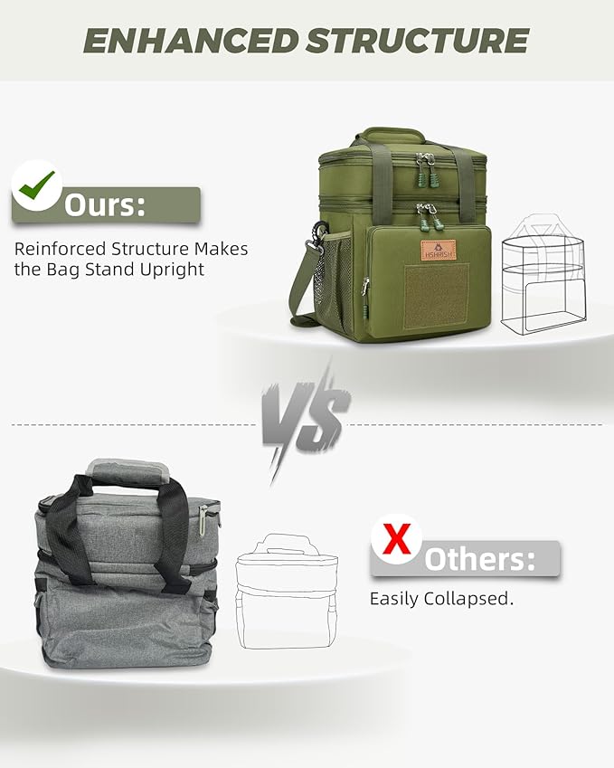 HSHRISH Tactical Lunch Box, Large Expandable Insulated Lunch Bag, Durable Leakproof Cooler Bag for Men/Women/Adults/Work Office Outdoor Picnic Trip,16 L, Army Green