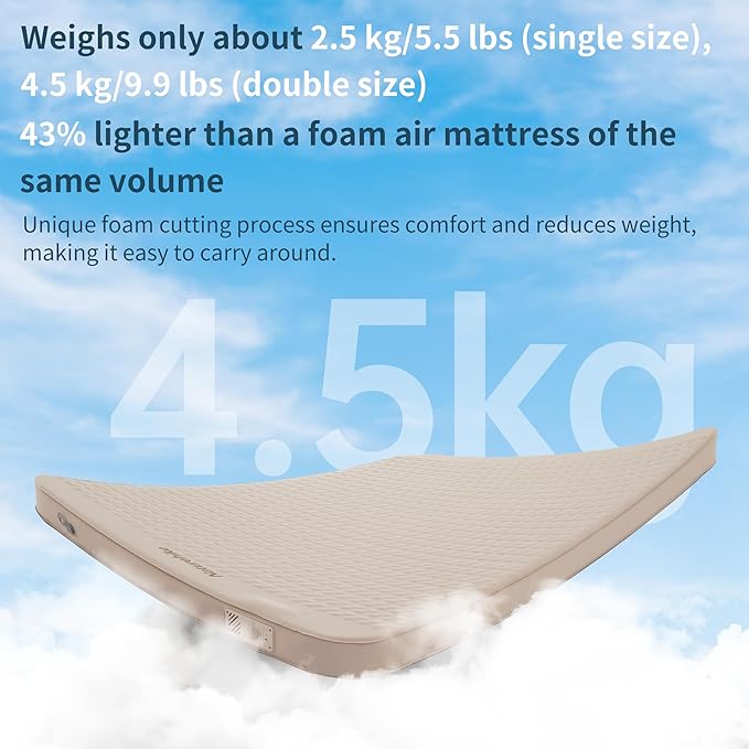 Naturehike 4.7’’ Thick Self Inflating Sleeping Pad with Built in Electric Pump, Double Foam Camping Mattress 2 Person, ISPO Award Winning Processes Foam, Camping Sleeping Pad for Tent, Car, Truck