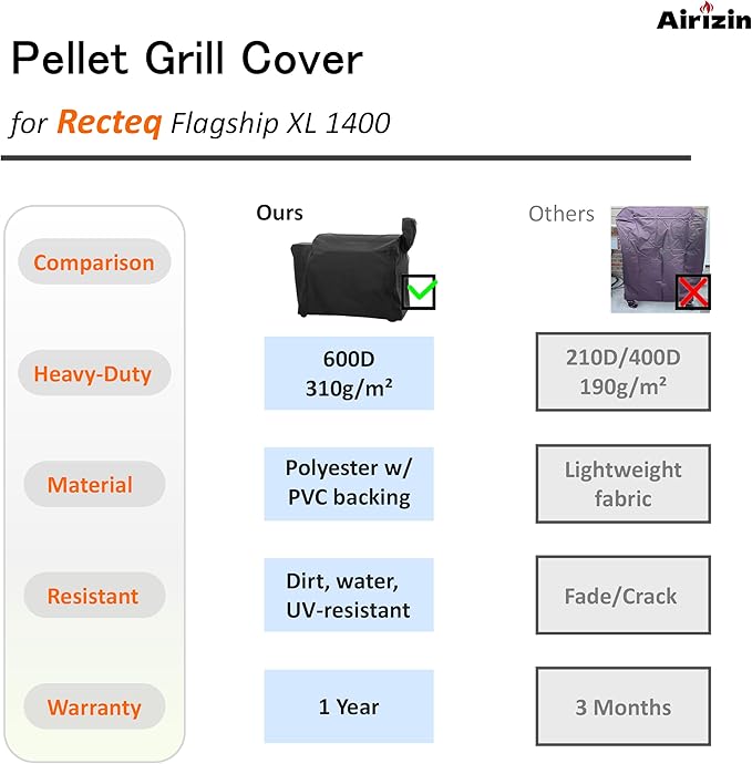 Premium Grill Cover Replacement for Recteq Flagship XL 1400 Wood Pellet Grill,for Rec Tec RT-1400 Grill Cover Accessories