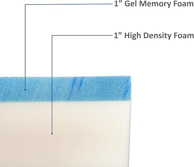 FoamRush 6-Inch Bunk (48" x 80") Gel Memory Foam RV Mattress Replacement with Canvas Navy Cover, Medium Firm, Made in USA, Camper Trailer, Removable Water-Resistant Outdoor/Indoor Cover w Zip