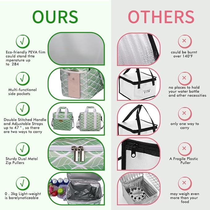 iknoe Large Cooler Bag Collapsible, 15L Insulated Bags, Leakproof Lunch Cooler Tote with Multi-Pockets for Adult, Insulated Lunch Box for Beach, Picnic, Work, Green Wave 24-Can