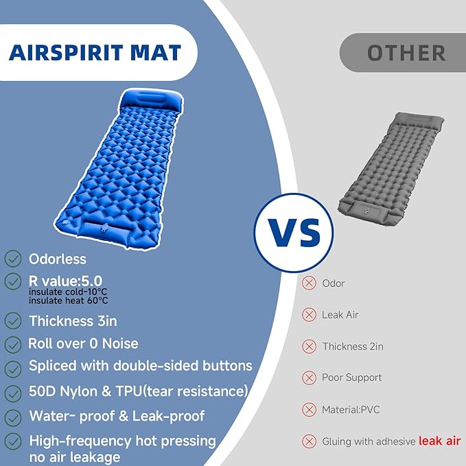 Inflatable Sleeping Pad with Pillow for Camping-Built in Foot Pump Fast Inflation-Ultralight Upgraded Durable Compact Sleeping Mat Moisture Proof Air Mattress for Backpacking,Hiking,Travel,Tent