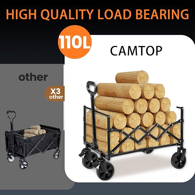 CAMTOP Collapsible Wagon Cart Foldable Wagon Portable Heavy Duty Folding Wagons with Braking Wheels Lightweight Outdoor Utility Wagon for Shopping, Sports, Camping, Garden, Grocery, Beach (Black)